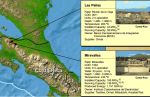 Costa Rica per 75 giorni consecutivi alimentato interamente da energia rinnovabile