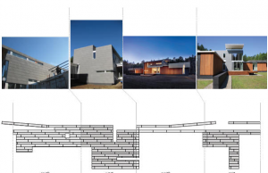 Energia geotermica per ville di design